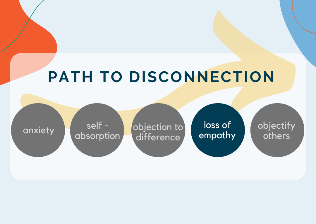 The Path To Disconnection: Loss of Empathy